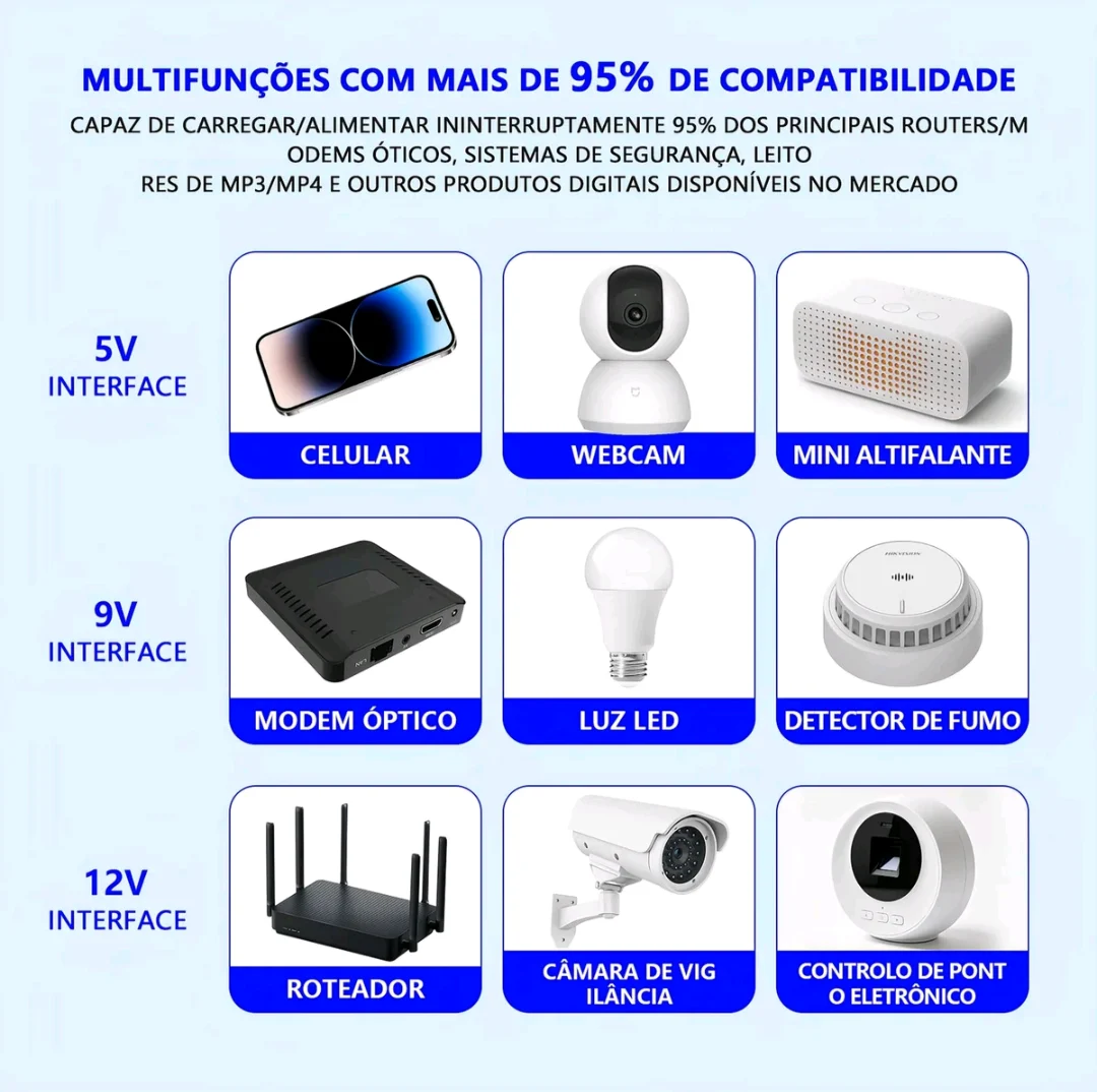FONTE DE ALIMENTAÇÃO ININTERRUPTA UPS DC MINI NOBREAK 10000mAh — foto 4