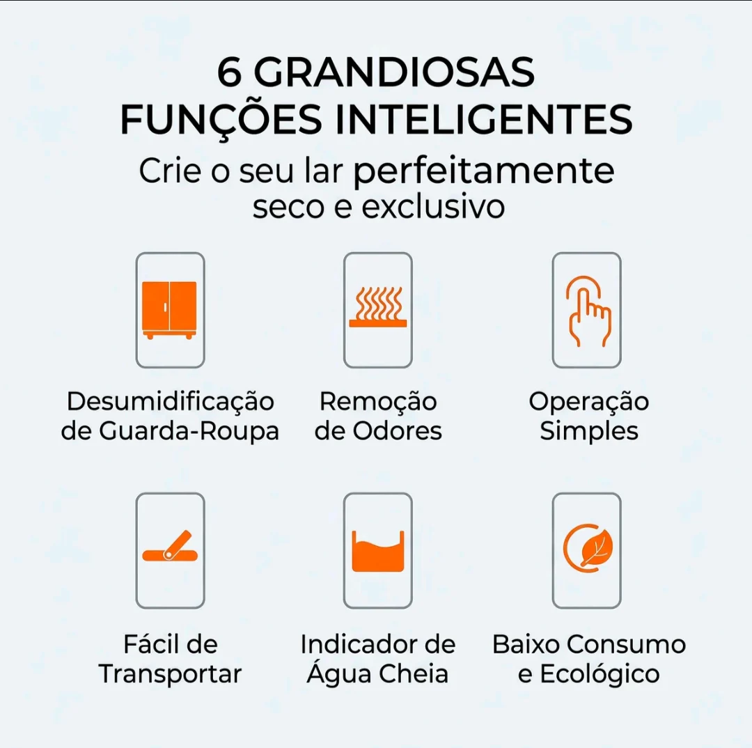 Desumidificador de Ar Compacto 800 ml Elétrico Semicondutor Antimofo — foto 2